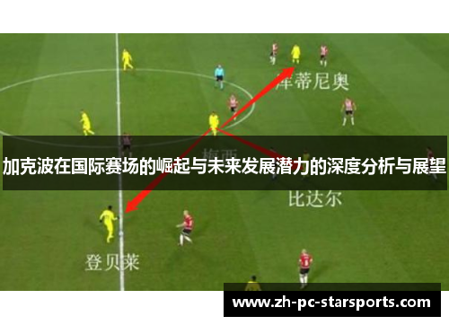 加克波在国际赛场的崛起与未来发展潜力的深度分析与展望 加克波在国际赛场的崛起与未来发展潜力的深度分析与展望
